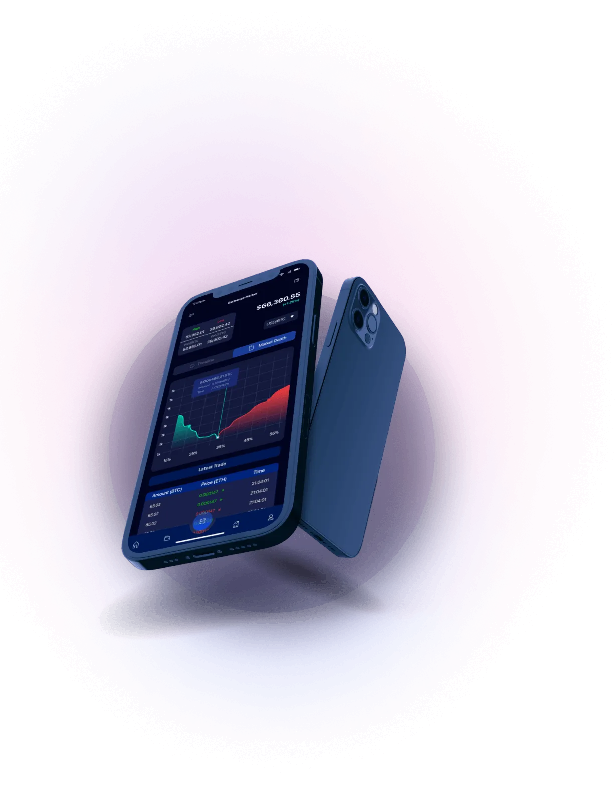 Vexel Sync - Analisis Mata Uang Kripto